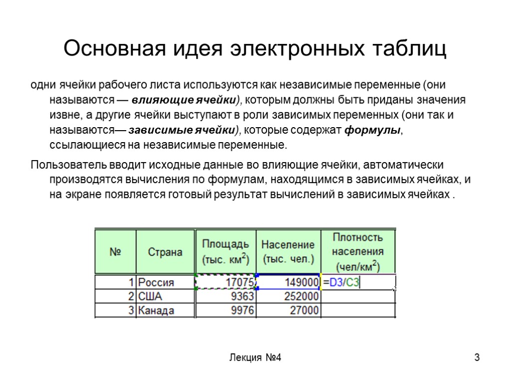 Лекция №4 3 Основная идея электронных таблиц одни ячейки рабочего листа используются как независимые